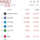 동일산업가스 이미지