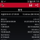 하봉 Daum카페