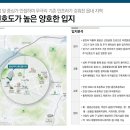 센트럴시티약국 이미지