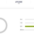 (주)제니스미디어콘텐츠