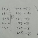 신봉고등학교 이미지