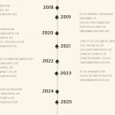 예그리나마을교육 사회적협동조합 이미지