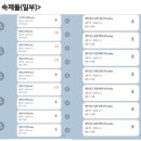 선부고 앞 네이버블로그
