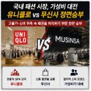 "불황이 바꾼 패션 지도" 유니클로 vs 무신사, 오프라인 영토 확장 경쟁의 서막