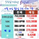 국제금거래소골드리치