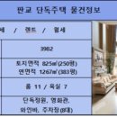 베스트하우스 네이버블로그