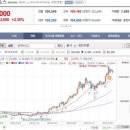 에스엠메디칼 이미지