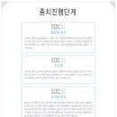 소중한치과의원 이미지