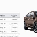 소나타 이미지