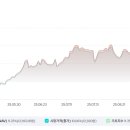 11650-7-6-4 이미지