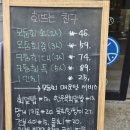 회뜨는친구 이미지