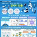 전략혁신연구소