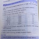 세무회계 질문 하나 있습니다!(분여받은 이익_증여세) 이미지