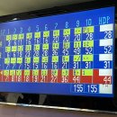 호명당구장 이미지