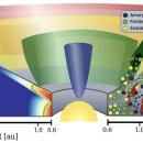 안경박사동일안경 이미지