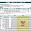 용강동 상리 이미지