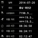 장재마을회관 이미지