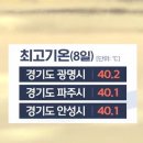 오늘 최고기온 지역 이미지