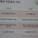 전라북도노인복지관 네이버블로그