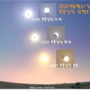 거창월성우주창의과학관 이미지