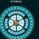 한국관 관광나이트 | 디셈버