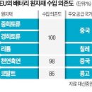 [2023 DAILY PICK 제 31호] '첨단산업 생태계 구축을 위한 15개 국가첨단산업단지 조성' 등 이미지