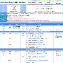 12월31일 출발, 한서대학교 예술인문경영노블레스 최고위과정 총동문회 평택항 크루즈 온천 4박5일 럭셔리 여행 이미지