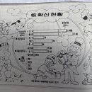 강대국과 핵정치, 은호기(시사평론. 샌디에이고 거주 ) 이미지