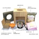 창조쑥뜸 이미지