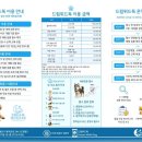 드림애견 네이버블로그