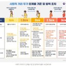 원알엠피트니스 이미지