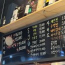 더가리비 | 하단조개구이 더가리비 웨이팅 감수하고 다녀온 찐 후기