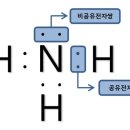 이도전자