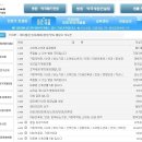 한정보컨설팅