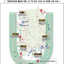 해양특구주유소 이미지