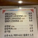 꽃돼지뒷고기 - 연제구 거제시장로22번길 63 | 꽃돼지뒷고기