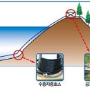 효림산업(주) 이미지