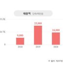 하임테크(주)
