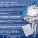 2월19일 뉴스브리핑 이미지