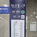 올림픽공원역(개찰구 안, 밖) | 용산역 ITX 청춘 타는법: 지하철 환승 위치와 2층석 좌석 정보