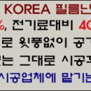 삼환카크리닉 | 원적외선 필름난방 [야마모토 카나&amp;사키 오토오] 다이스di[e]ce 제1~3화 원적외선 필름난방