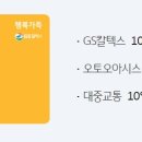 SK행복가득주유소 티스토리