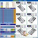 홈플러스 주식회사 인천 숭의점 | 숭의역 오피스텔 찾는다면! 인하한양아이클래스, 스마트하우스K 생활형숙박시설 추천!