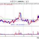 (주)세광통신 이미지