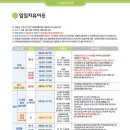 탄천종합운동장 (스포츠센터) 이미지