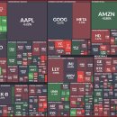 대화기기(주) 이미지