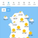 오늘의 날씨🌞☔️☃️, 2024년 4월 19일 금요일 이미지