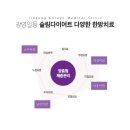 광명쑥뜸 이미지