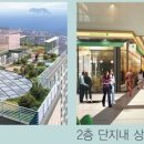 제이원헬스케어 이미지