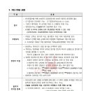 토현유치원 이미지